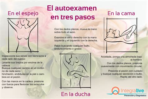 Infogr Fico El Autoexamen De Mama En Tres Pasos Integrative