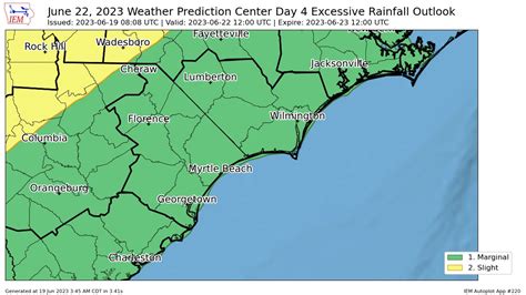 Nws Alerts For Anyone On Twitter Wpc Issues Day Marginal Risk