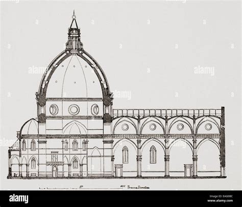 La Parte Larga De La Bas Lica Di Santa Maria Del Fiore O El Duomo