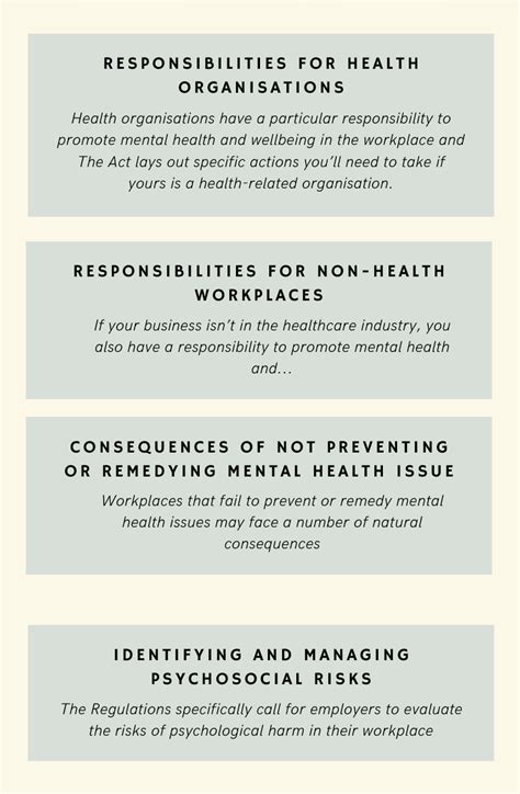 How The Mental Health And Wellbeing Act 2022