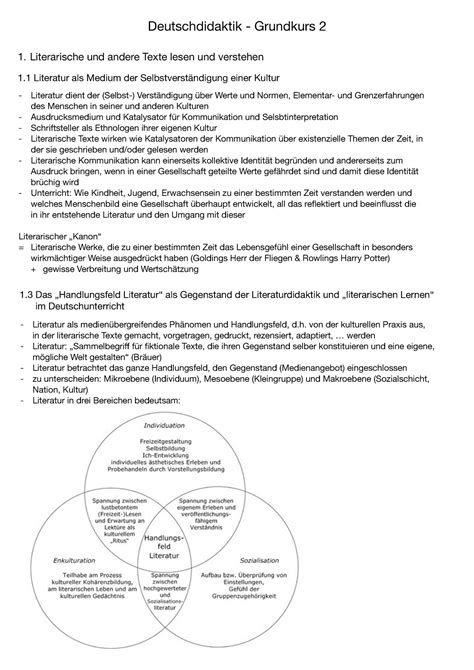 Zusammenfassung GK2 Deutschdidaktik Grundkurs 2 1 Literarische