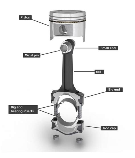 Small End Bushes Auto Parts Masterparts