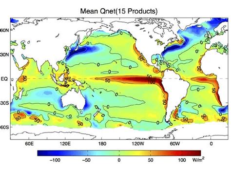 Mean Net Surface Heat Flux From Products Left And Standard