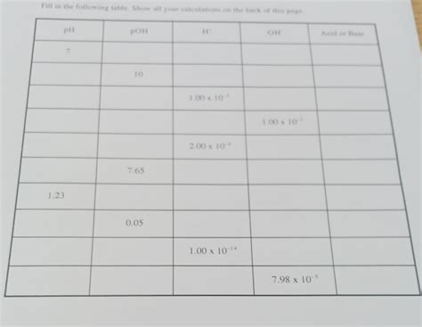 Solved Fill In The Following Table Show All Your Calculations On The