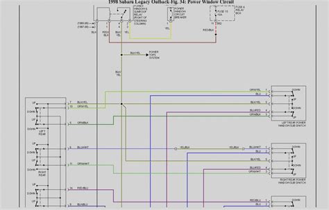 Diagrama Electrico Subaru Legacy All Wiring Diagrams Fo