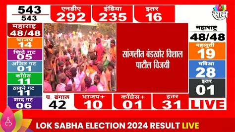 Sangli Lok Sabha Election 2024 Result सांगलीत Vishal Patil यांचा विजय