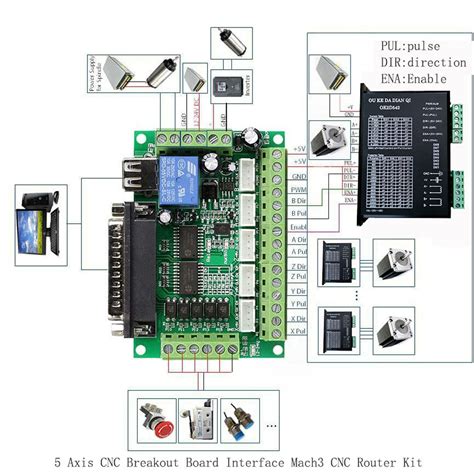 Interfaz De Placa De Arranque Cnc De Ejes Con Cable Usb Para