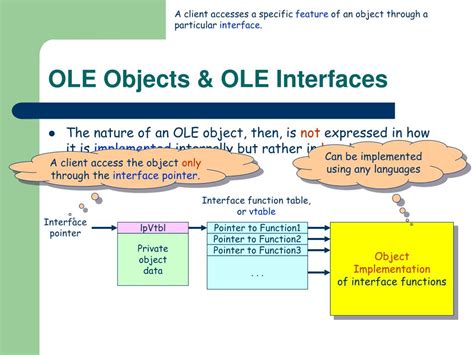 PPT - OLE Object Linking & Embedding PowerPoint Presentation, free ...