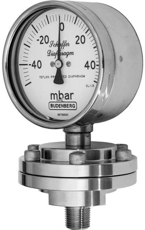 Diaphragm Gauges Budenberg Middle East LLC