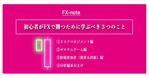 初心者がfxで勝つために学ぶべき3つのこと｜オオカミfx