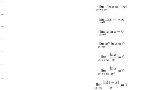 Etude Des Limites De La Fonction Logarithme Fonction Logarithme Cours Terminale S