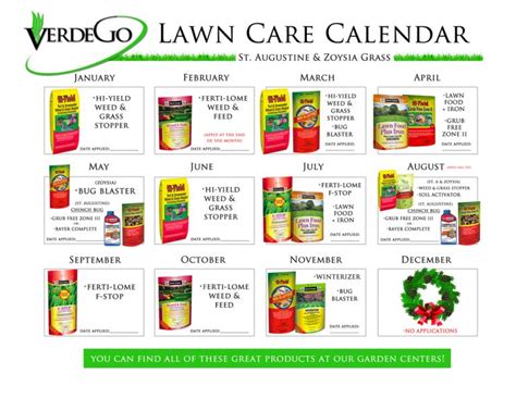 Lawn Care Calendar - VerdeGo