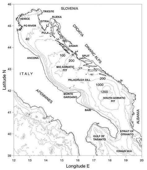 Dynamics Of The Adriatic In Real Time Harvard Home Page