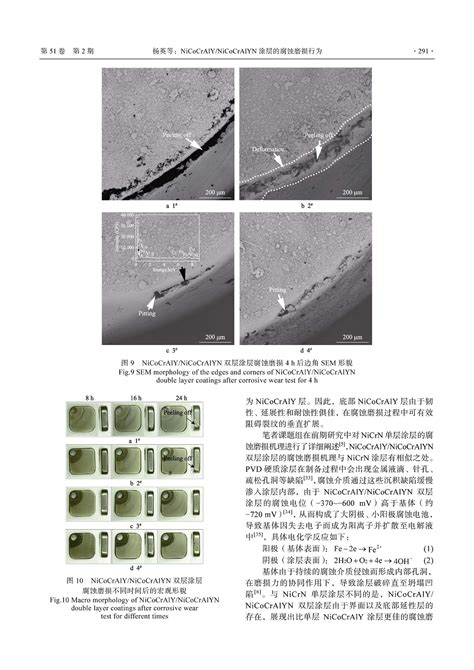 Nicocralynicocralyn涂层的腐蚀磨损行为