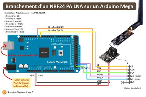 Tuto NRF24L01 Code Arduino Librairie Fonctionnement