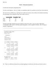 Week 3 Discussion 2 Question Docx BST 322 Week 3 Discussion