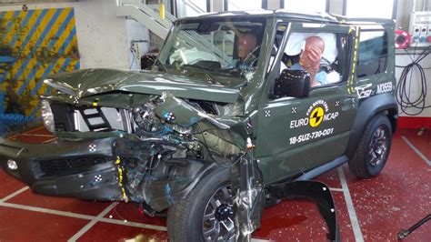 How Safe Is The New Maruti Suzuki Jimny Euro Ncap Results Tell The