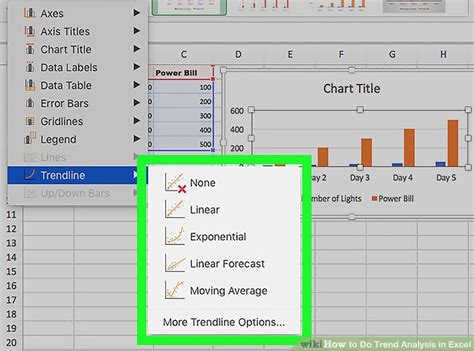 How To Do Trend Analysis In Excel 15 Steps With Pictures