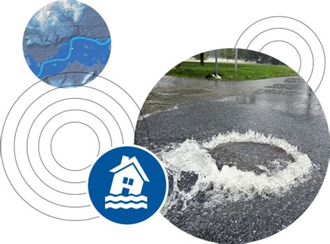 Groundwater Flood Risk Resource Geosmart Information