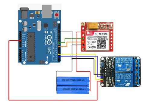 Arduino Sim800l Gsm