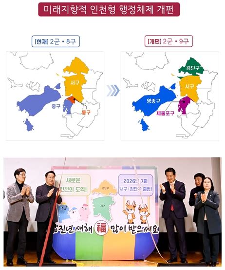 인천시 새로운 행정체제 출범 위한 사전 준비작업 돌입