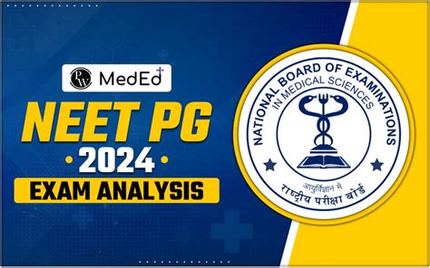 Neet Pg Exam Analysis 2024 Live Updates Shift 1 Question Paper