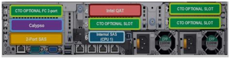 Overview Dell EMC PowerProtect DD 6400 Dell Technologies Info Hub