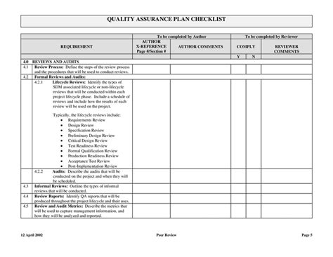 Quality Assurance Plan Checklist In Word And Pdf Formats Page 7 Of 8