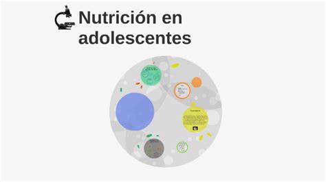 Nutrici N En Adolescentes By Paula Garrido L Pez On Prezi