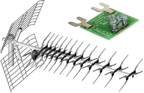 Antena Telewizyjna Uhf Atx Symetryzator Dvb T