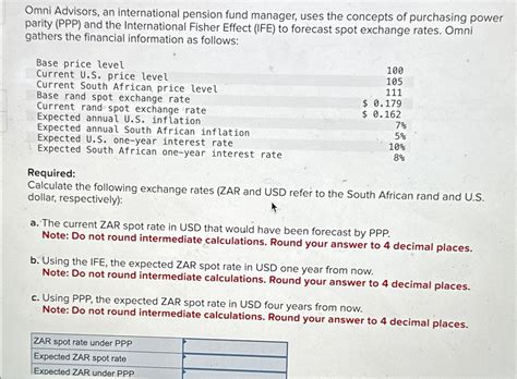 Solved Omni Advisors An International Pension Fund Manager Chegg