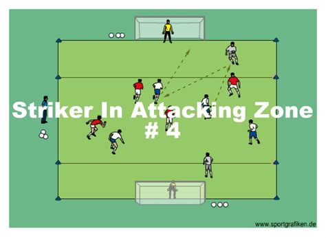 64 best INDOOR SOCCER DRILLS images on Pinterest | Indoor soccer, Soccer drills and Soccer training