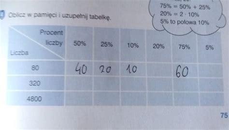 Proszę na oblicz w pamięci i uzupełnij tabelkę proszę na jutro Brainly pl