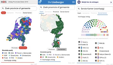 Uitslagen Per Gemeente Dit Zijn De Officiele Uitslagen Van De Hot Sex