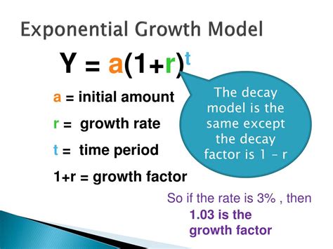 Ppt Exponential Function Powerpoint Presentation Free Download Id6050073