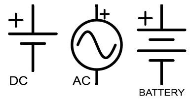 Voltage Source Circuit Symbol