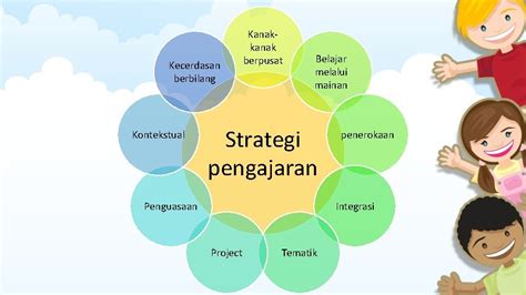 Strategi Pengajaran Dan Pembelajaran Riset