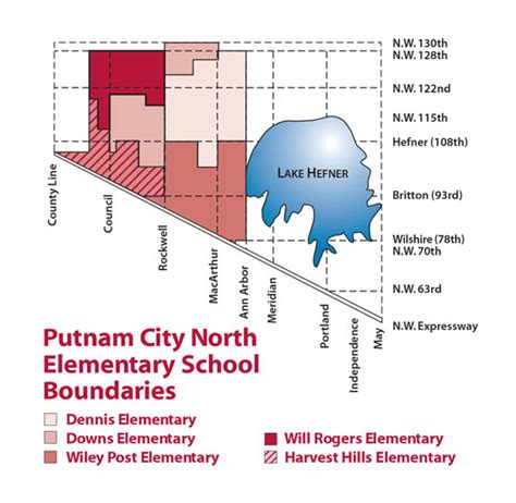 Documents | Putnam City Schools