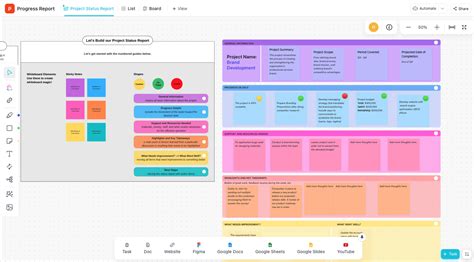 10 Plantillas Gratuitas De Informes De Progreso En Excel Word Y ClickUp