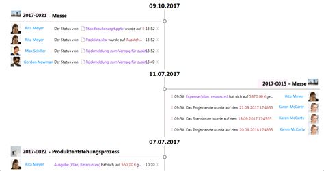 Effiziente Projektdokumentation Inloox