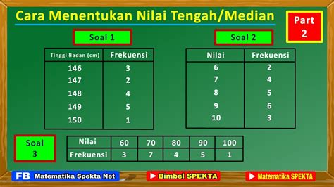 Cara Menentukan Median Nilai Tengah Part 2 Youtube