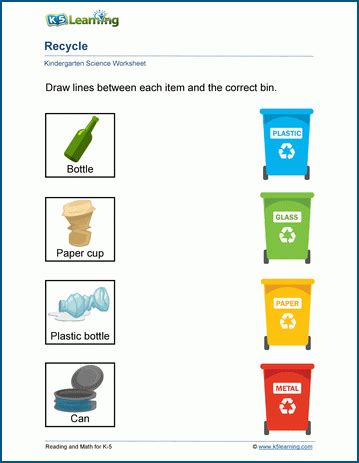 Kindergarten Environment & Resources Worksheets | K5 Learning