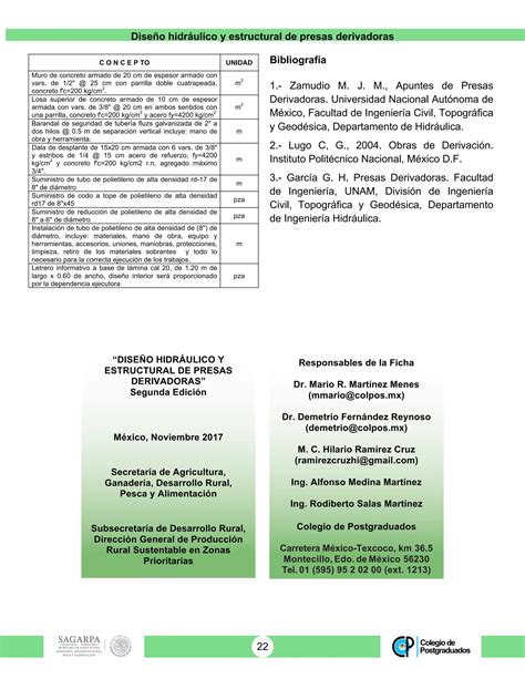 Diseño hidráulico y estructural de presas derivadoras 2da ed PDF