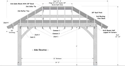 Pavilion Plans - WoodsShop Creative Builders