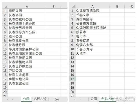 Pythonexcel：将一个工作簿的所有工作表批量复制到多个工作簿 知乎