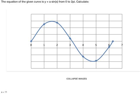 Solved The equation of the given curve is y = a sin(x) from | Chegg.com