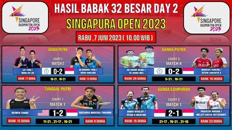 HASIL SINGAPORE OPEN 2023 HARI INI BABAK 32 BESAR DAY 2 MINIONS