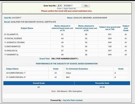 10th Ssc Board Exam 2024 Result Terry Georgina