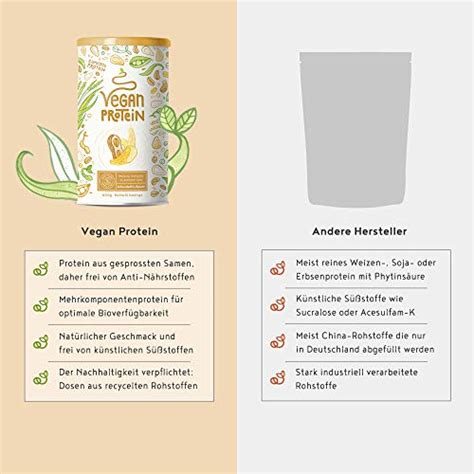 Vegan Protein Erdnussbutter Banane Pflanzliches Proteinpulver Aus