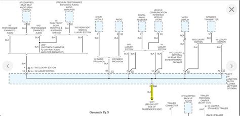 Ground Wire Locations On Body And Frame